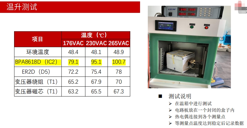 BPA8618D（12V0.3A 18V40mA）多路輸出電源方案解析報(bào)告