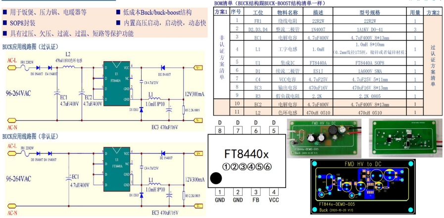 12V非隔離Buck/Buck-boost高效小家電電源方案型號推薦
