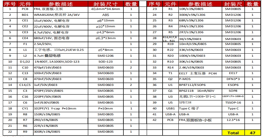 BP87112+BP6211B 20W A+C電源適配器(12V/1.67A&9V/2.22A&5V/3A)